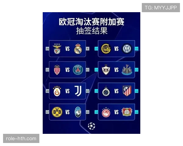 欧冠联赛新赛制落地,球队晋级之路迎来重大调整 欧冠联赛新赛制落地,球队晋级之路迎来重大调整
