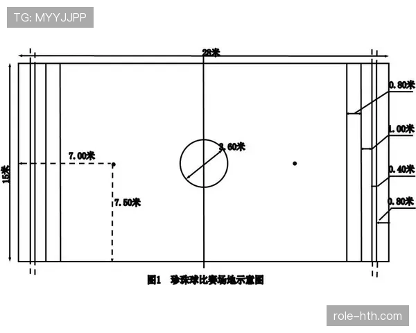 比赛用球规则详解：尺寸材质与更换标准有哪些关键点？